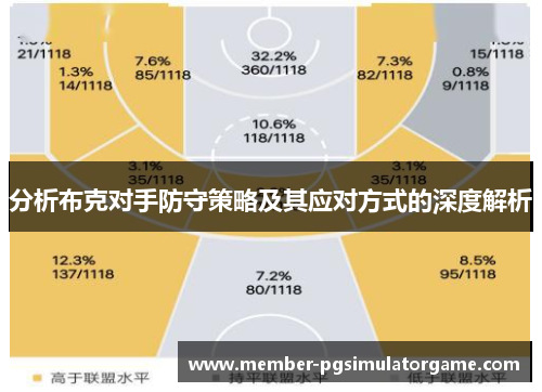 分析布克对手防守策略及其应对方式的深度解析