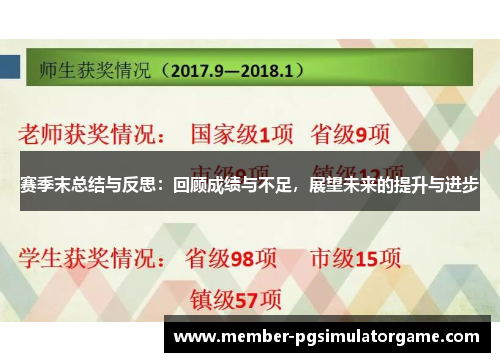 赛季末总结与反思：回顾成绩与不足，展望未来的提升与进步