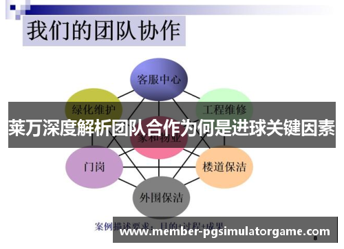 /uploads/images/20250614/lai-wan-shen-du-jie-xi-tuan-dui-he-zuo-wei-he-shi-jin-qiu-guan-jian-yin-su.webp