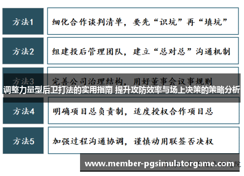 /uploads/images/20250730/tiao-zheng-li-liang-xing-hou-wei-da-fa-de-shi-yong-zhi-nan-ti-sheng-gong-fang-xiao-lyu-yu-chang-shang-jue-ce-de-ce-lyue-fen-xi.webp