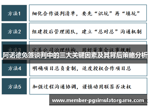 阿诺德免签谈判中的三大关键因素及其背后策略分析 阿诺德免签谈判中的三大关键因素及其背后策略分析