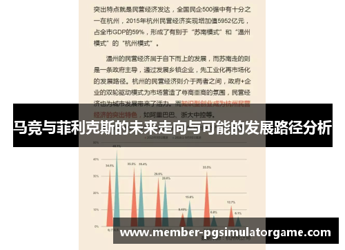 马竞与菲利克斯的未来走向与可能的发展路径分析