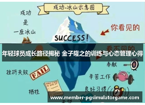 年轻球员成长路径揭秘 金子隆之的训练与心态管理心得