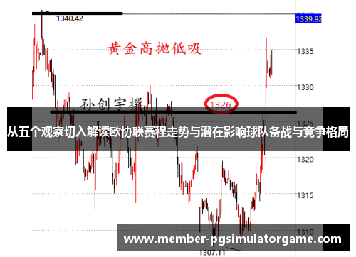 从五个观察切入解读欧协联赛程走势与潜在影响球队备战与竞争格局