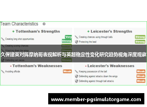 久保建英对阵摩纳哥表现解析与英超稳定性变化研究趋势视角深度观察