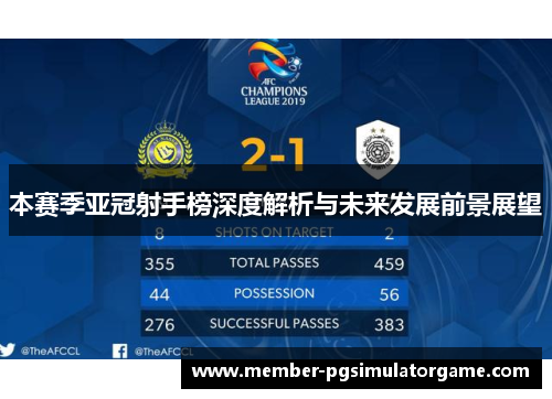 本赛季亚冠射手榜深度解析与未来发展前景展望