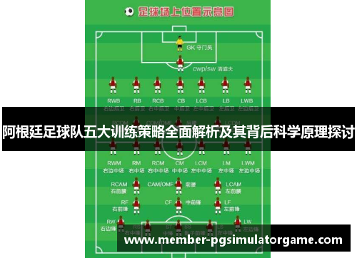 /uploads/images/20260430/a-gen-ting-zu-qiu-dui-wu-da-xun-lian-ce-lyue-quan-mian-jie-xi-ji-qi-bei-hou-ke-xue-yuan-li-tan-tao.webp
